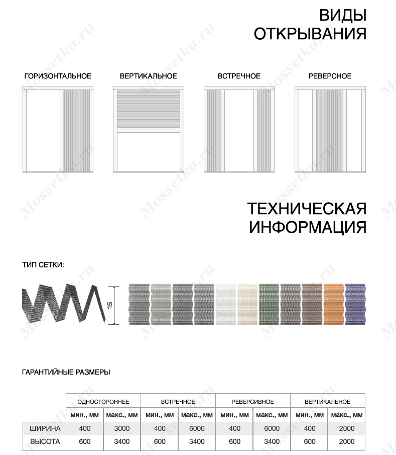 Техническая информация о москитных сетках Плиссе